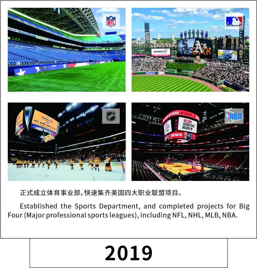 周年慶倒計(jì)時(shí)10天！元亨光電20年創(chuàng)業(yè)史回顧