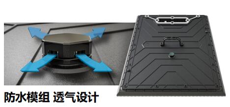 S4戶(hù)外型材標(biāo)準(zhǔn) LED 顯示屏