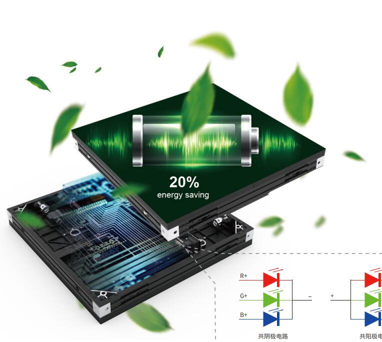X2戶(hù)外高清LED顯示屏