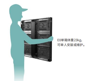 E0高耐候-戶(hù)外LED顯示屏