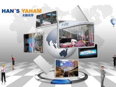 不走「屏」常路——Yaham異形屏大盤(pán)點(diǎn)